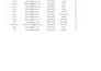 be your virtual assistant for data entry